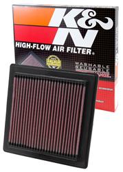 K&N Powersports Performance Air Filters for 2003-2007 PREDATOR 500 - PL-5003