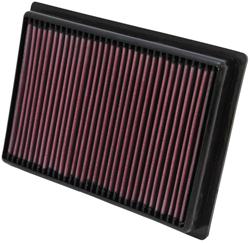 K&N Powersports Performance Air Filters PL-5712