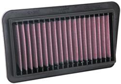 K&N Washable Lifetime Performance Air Filters for 2018-2022 AN400 BURGMAN ABS - SU-3917