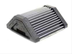 K&N Powersports Performance Air Filters YA-1686