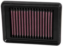 K&N Powersports Performance Air Filters for 2015-2018 SR400, 2009-2016 XP500 TMAX - YA-5008