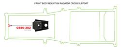 KeyParts Radiator Supports 0480-302