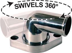 Keyser Manufacturing Thermostat Housings