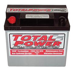 Keyser Manufacturing Batteries 100 68864-12