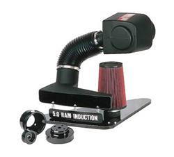 March Performance Ram Air Kits