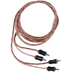 Memphis Audio Wiring Connectors and Pigtails ETP-1.5