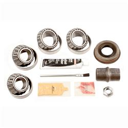 Motive Gear Pinion Bearings and Races R50RLT