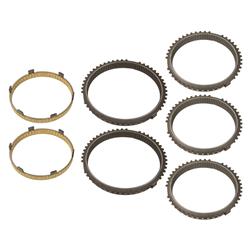 Motive Gear Manual Transmission Synchros ZFS6-SKS