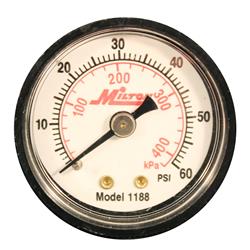 Milton Mini Pressure Gauges 1188