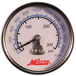 Milton Pressure Gauges 1192