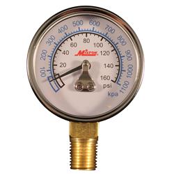 Milton Pressure Gauges 1194