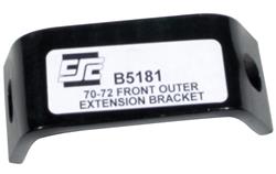 CA Bumper Brackets 28988