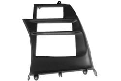 CA Console Components 34212