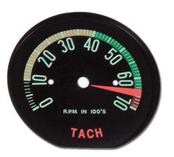 Auto Accessories of America Gauge Faces 46296