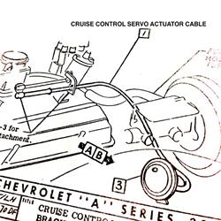 Auto Accessories of America Cruise Control Cables CH4438