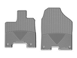 WeatherTech All-Weather Floor Mats for 2017-2025 RIDGELINE - W415GR
