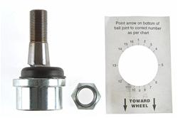 Moog Ball Joints for 2000-2001 RAM 1500, RAM 2500 - K7407