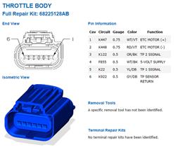Mopar Replacement Wiring Harnesses 68225128AB