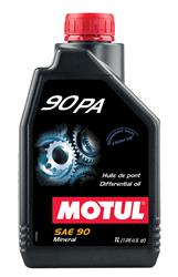 MOTUL Engine Oil 111922