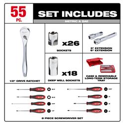 Milwaukee Tool Cordless Tool Kits 2022-HTB-B1