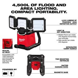 Milwaukee Tool Shop Lights 2368-20