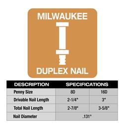 Milwaukee M18 FUEL Duplex Nailers 2844-20