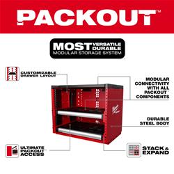 Milwaukee Tool Garage and Trailer Organizers 48-21-8000