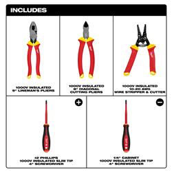 Milwaukee Tool Hand Tool Sets 48-22-2215