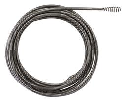 Milwaukee Drain Camera Cables