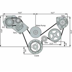 Chevrolet Performance Serpentine Accessory Drive Kits 19421448