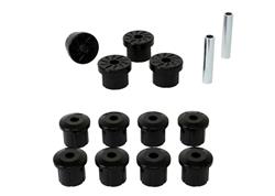 Nolathane Leaf Spring Bushings REV165.0026