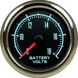 New Vintage USA 1969 Series Analog Gauges