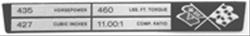 Trim Parts Engine Data Plates for 1969 CORVETTE - 5904