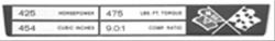 Trim Parts Engine Data Plates for 1971 CORVETTE - 5910
