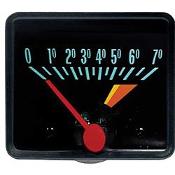 OER Gauges 6469362