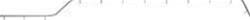 OER Door Panel Moldings for 1967 CAMARO, FIREBIRD - 7669267