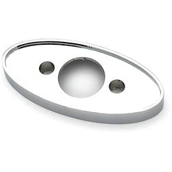 OER Gauges 9781285