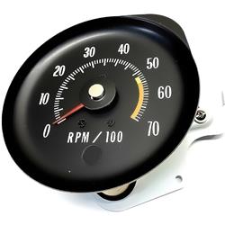 OER Gauges IN0336C