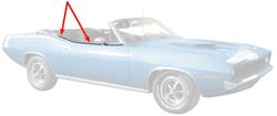 OER Door Edge Guards MN2114
