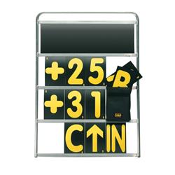 OMP Racing Inc Digital LED Dial in Boards NC0-1068