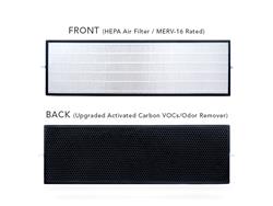 OHMMU HEPA Cabin Air Filters for 2016-2021 X - BIO_X