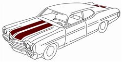 RESTOPARTS® Manufactured Stencil Stripe Kits