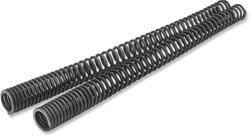 Progressive Suspension Powersports Suspension Lowering Kits 11-1577