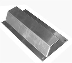 Pit Pal Ramp Risers 710