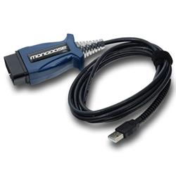 PPE Interconnect Cables 112015000