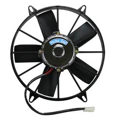High Performance, No B.S. Electronic Cooling Fans
