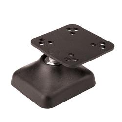 PanaVise Mobile Electronics Mounts and Accessories 685-OP