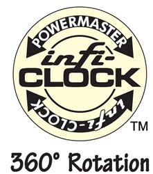 Powermaster Starters 9600.09