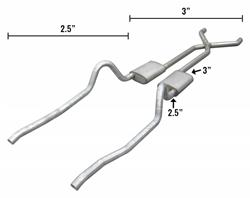 Pypes Race Pro Dual Exhaust Systems SMA30R