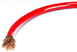 QuickCar Electrical Wire 57-2401